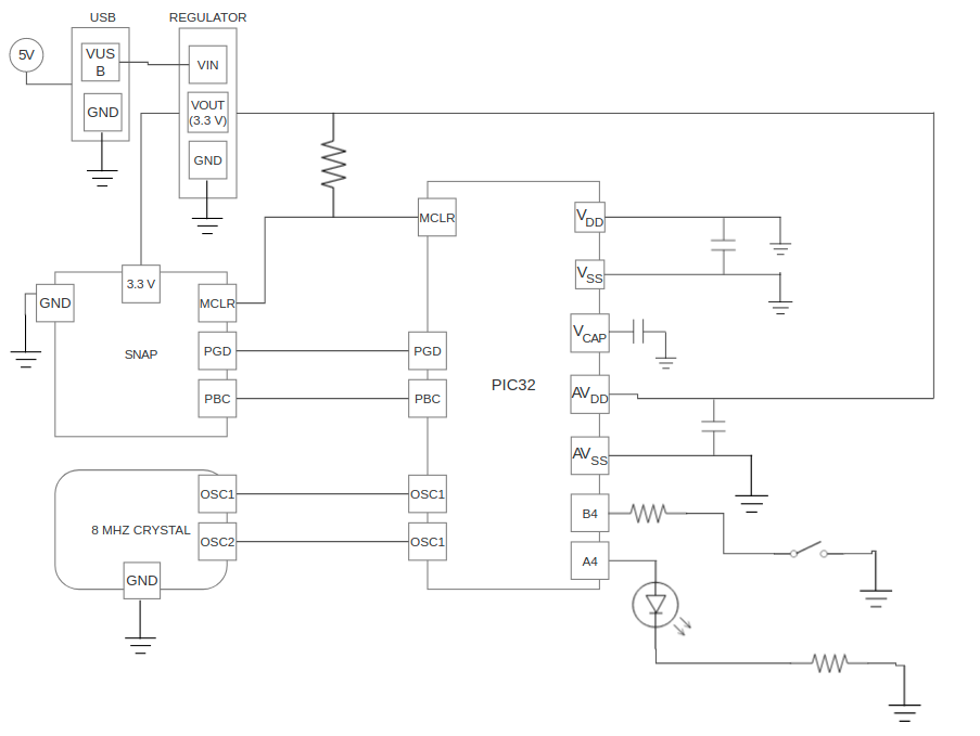 circuit1